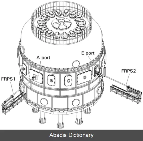 عکس توکاماک ابررسانای تجربی پیشرفته