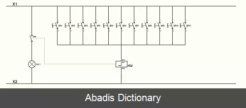 عکس کلید چفت ساز