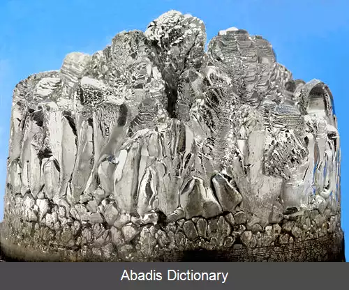 عکس فشار در کانال مساوی زاویه دار آلیاژ منیزیم