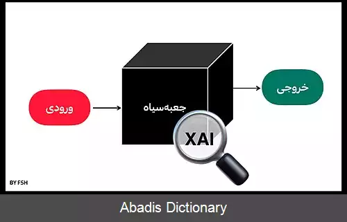 عکس هوش مصنوعی قابل توضیح