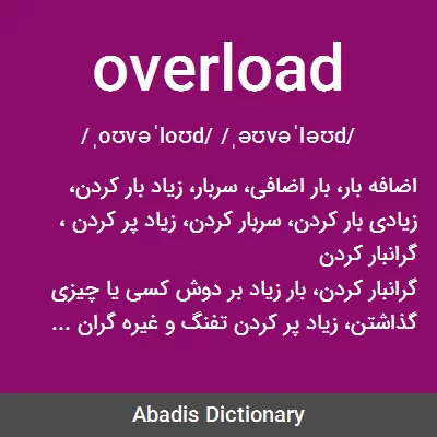 Overload Meaning in Gujarati  Overload નો અર્થ શું છે